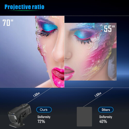 1080P Mini Projector Voice Control Keystone 360 Adjust 130inch 2