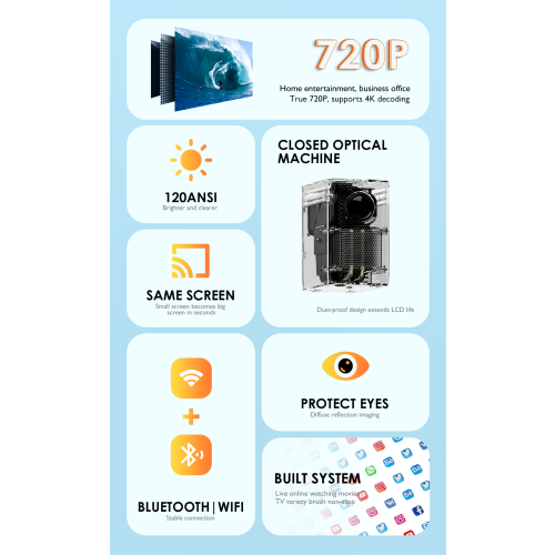 Mini Projector Eye Protection 100-inch Android 7 Dustproof Portable 2