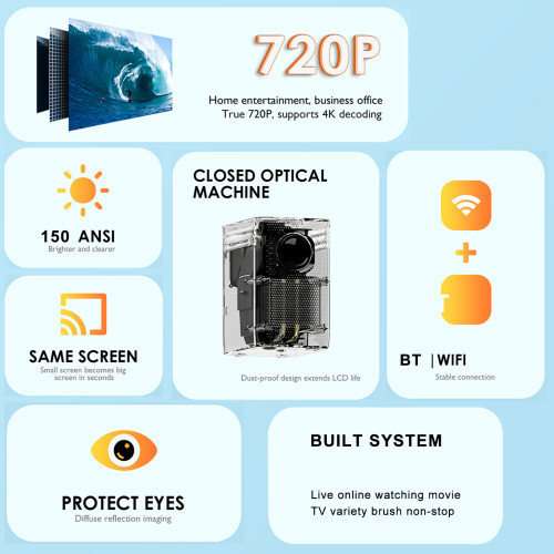 Mini Projector Eye Protection Keystone Correction Android 7 100-inch 1