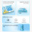 Mofii BabyBear 2.4G Wireless Keyboard Mouse Set Ergonomic Silent USB 2