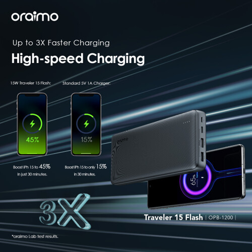 Power Bank OPB-1200 2W Speed Black 2