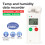 Professional Environment Monitor with USB Interfaces Long 5