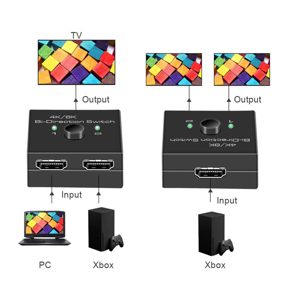8K 4K Hd Multimedia Bi-Direction Switch 40Gbps Plug & Play 8191353812388