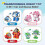 SBSG Robocar Poli 4 Pack Poli + Amber + Roy + Helly Transforming Robot Toys, 4" Transformable Action 3