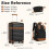 20 Inch ABS+PC Travel Suitcase And Men School Backpack Set 4