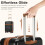 20 Inch ABS+PC Travel Suitcase And Men School Backpack Set 5