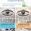 LED Ceiling Fan Light Dimmable With Remote Control Chandelier Lamp 2