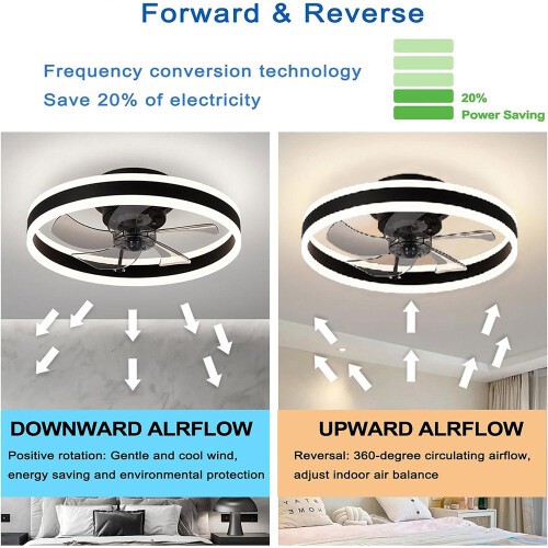 LED Ceiling Fan Light Dimmable With Remote Control Chandelier Lamp 1