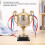 Retro Trophy Clock, Gold, 8.5x8.5cm Base, 21cm Tall 13