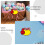 200 Papierscheur Sticker Artikelkaarten 7