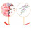 Fan Prom Props Stickkit Für DIY Sticksets 4