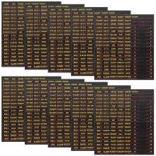 10 Absperrtafel Aufkleber Schaltpläne Elektrikbox