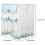 Washer Dust Cover Multi Polyester 1 Satz 2