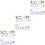 3 Sets Dye-Sublimation Legierung Handy Sim Karte 5