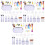 3 Sets Dye-Sublimation Legierung Handy Sim Karte 3