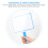 Wiederverwendbares Whiteboard, Handheld, Multi PVC, 1 8