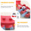 1 Set Manueller Reset Schalter Thermoplastisch 11