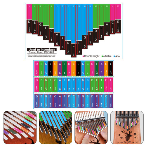2Sheets Paper Kalimba Note Stickers Thumb Piano Keyboard Scale Decals 2