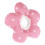 Surgery Halskrause Elizabethan Pp Baumwolle Rosa 1