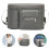 Baby Luier Tassen Luier Tas Accessoire Multifunctioneel 1 3