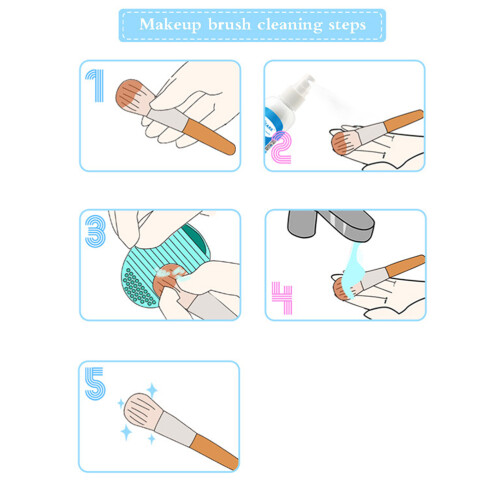2 . Make Up Reinigungsunterlage Organizer 1