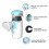 1 Set Moisturizer Spray Abs Augentropfen 7