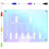Notepad Dry Erase Planner Board 42,00x29,70x0,30 Cm 11