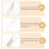 2Pièces Brosse Sourcils Pliable Or Outil Multifonction 10