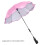 Babykinderwagen Sonnenschutz Schirm Rosa 1 Satz 4