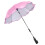 Babykinderwagen Sonnenschutz Schirm Rosa 1 Satz 11