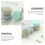 Raindrops Macaron Schermreiniger 4 Stuks 10