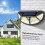 Street Light Sensor Wandlampe Kronleuchter LED 11