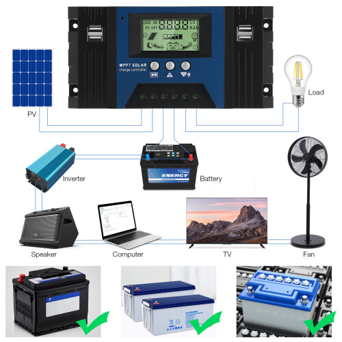 Solar Controller Laadregelaar 30A Auto 2