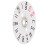Ring Watch Uhrband Metallring 1