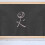 Raindrops Zelfklevende Behang Blackboard Stickers Kantoor 3