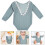 Newborn Strampler Grün Spandex 1 8