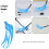Street Hockey Uitrusting Pp Glasvezel 1-Pack Voor Beginners 8