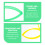 3 Wiskunde Tool Experimentele Apparatuur Voor Basisschool 8