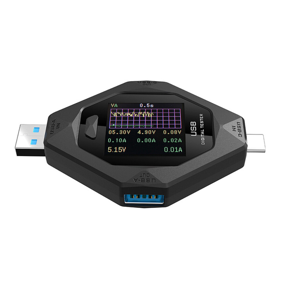 Digital Usb-C Power Meter Voltage Current Detector 323163051673