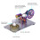 Hot Air Stirling Engine Motor LED Generator Zinc Alloy Base DIY Tool 2