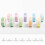 AIMO 3x Thermolabel 12x40mm wasserfest ölbeständig Barcode 1