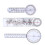 3x Winkelmesser 6/8/10 Zoll Medizinisch Spinal Goniometer 5