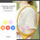 5 Flower Shock Absorber Tennisracket Dampener 9
