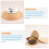 1Khaki Potmat Multifunctioneel Beschermt En Serveert 11
