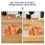 2Pcs Artificial Croissant Rolls Pu Faux Bread Model For Bakery Display 9