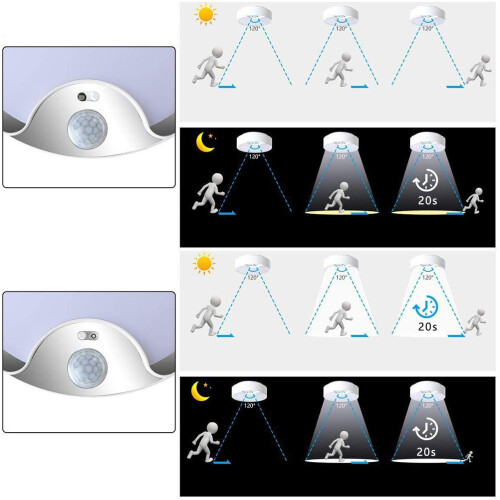 2Stk LED Deckenleuchte Pendelleuchte Für Gang 1