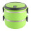 Wärmeisolierte Lunchbox Mit Verschluss (Grün) 5