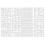 4 Sets Malvorlage Waschbar Spitze Lineal Kunststoff Kind 5