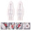 Fondant Molds Nutcracker Shape White 2pcs 9