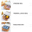 2Stk Thermische Mittagessen Imitat Rattan Isolier 10